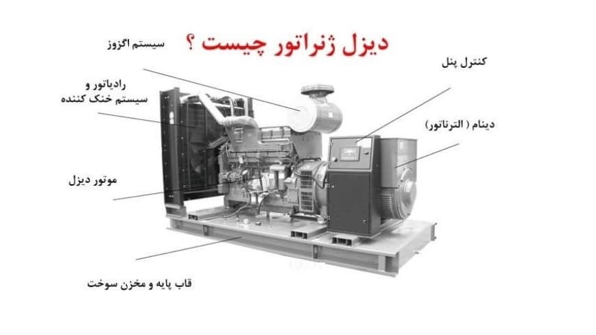 خرید و قیمت انواع دیزل ژنراتور در اصفهان